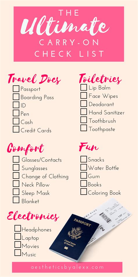 carry on checklist for women.